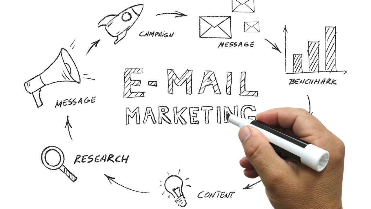 Email Marketing Tips Tools Optimize